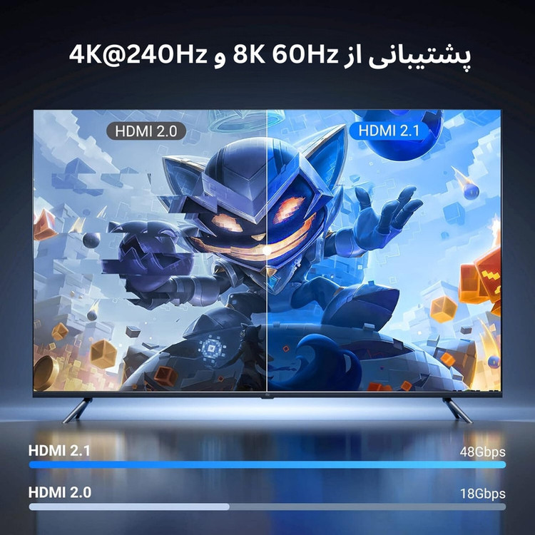 کابل HDMI 2.1 یوگرین مدل HD140 8K/60Hz 4K/240Hz طول 2 متر