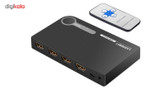 سوئیچ 1 به 3 HDMI یوگرین مدل 40234