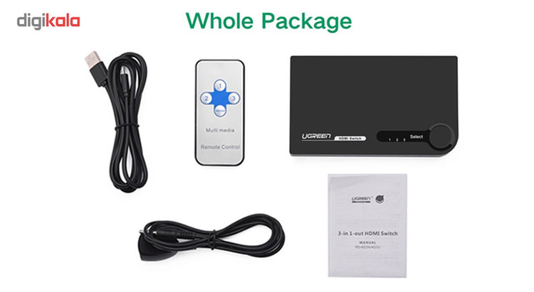 سوئیچ 1 به 3 HDMI یوگرین مدل 40234