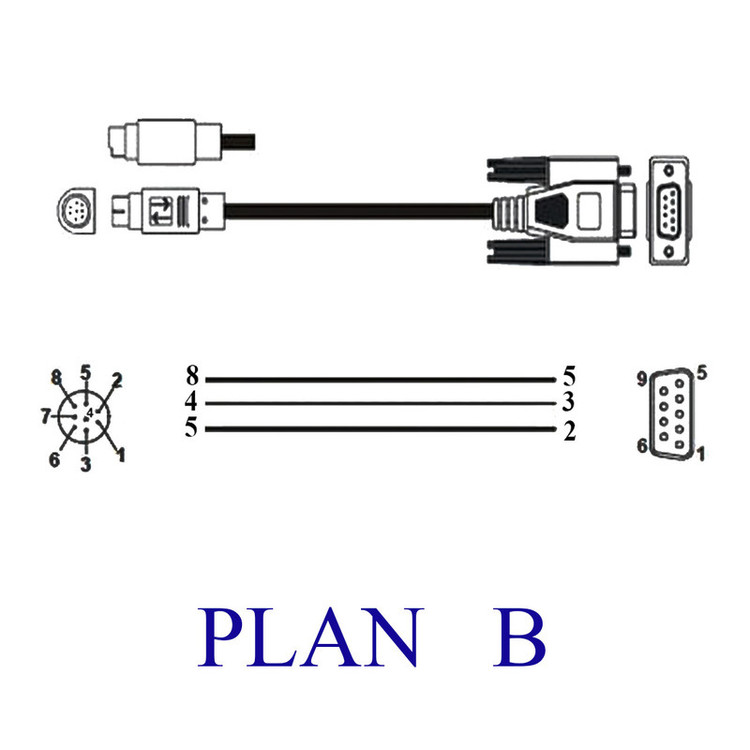 کابل پروگرام مدل Delta PLC کد 0597B