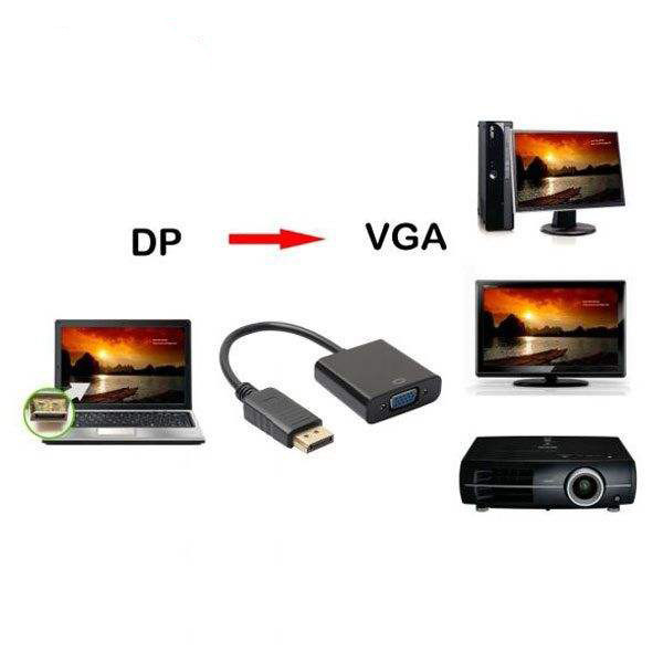 مبدل Display Port به VGA پی نت مدل kaiser