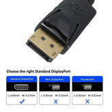 مبدل Display Port به VGA پی نت مدل kaiser