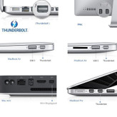 مبدل Mini Displayport به VGA/HDMI یوگرین مدل 10439