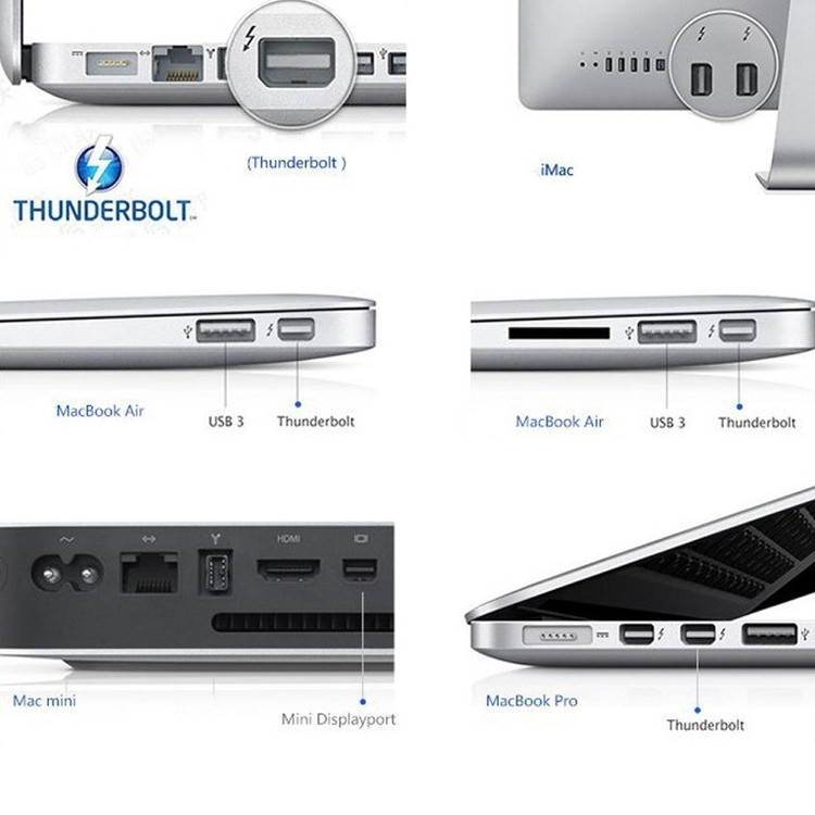مبدل Mini Displayport به VGA/HDMI یوگرین مدل 10439
