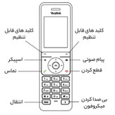 تلفن تحت شبکه یالینک مدل W76P