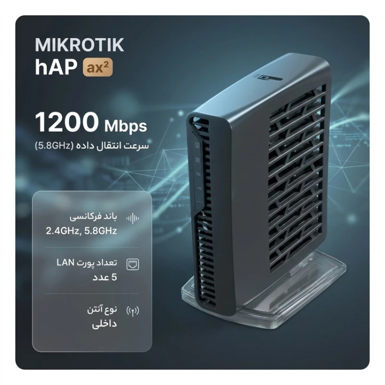 روتر میکروتیک مدل C52iG-5HaxD2HaxD-TC hAP ax²